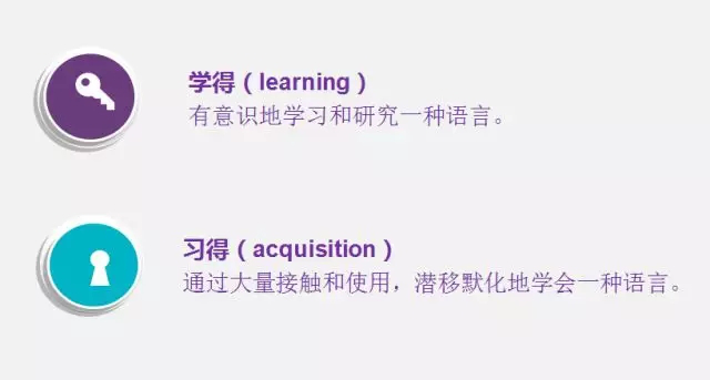 聚焦在線教育，趣趣ABC用“習(xí)得”理論讓孩子學(xué)