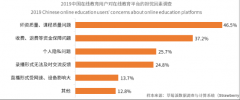 趣趣ABC師資外教再升級，給學(xué)員更專業(yè)的在線英