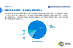 北美外教備受家長青睞，趣趣ABC再升級優(yōu)化教學