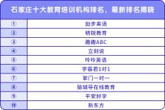 石家莊十大教育培訓機構排名，最新排名揭曉