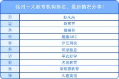 徐州十大教育機(jī)構(gòu)排名，最新情況分享！