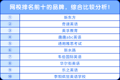 網(wǎng)校排名前十的品牌，綜合比較分析！