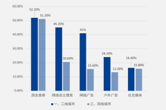 專注提升教學(xué)質(zhì)量，趣趣ABC打造核心競爭力!