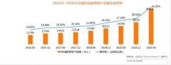 在線教育競爭加劇，趣趣ABC強(qiáng)化師資回歸本質(zhì)